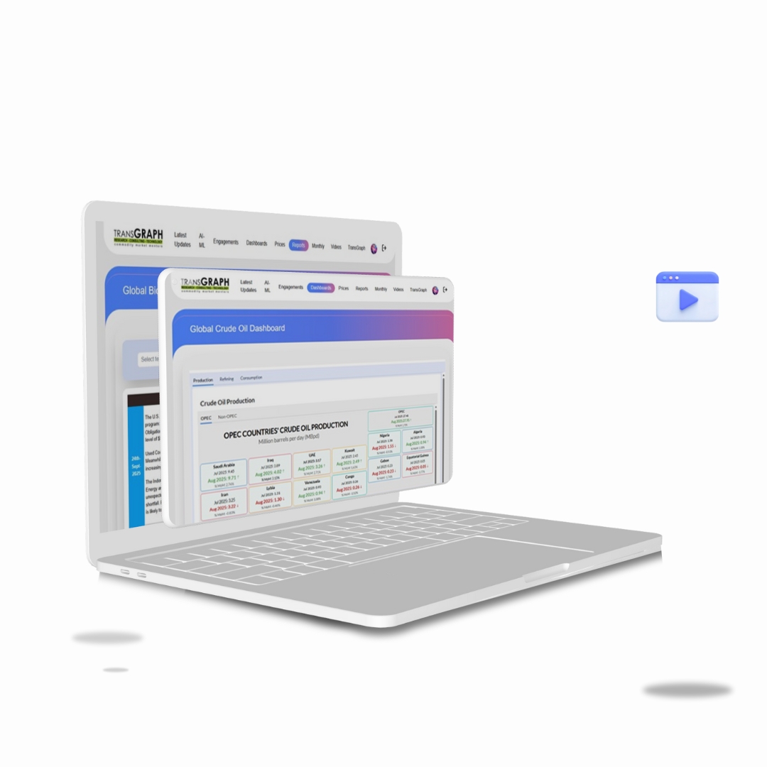 tg-dashboard-pc