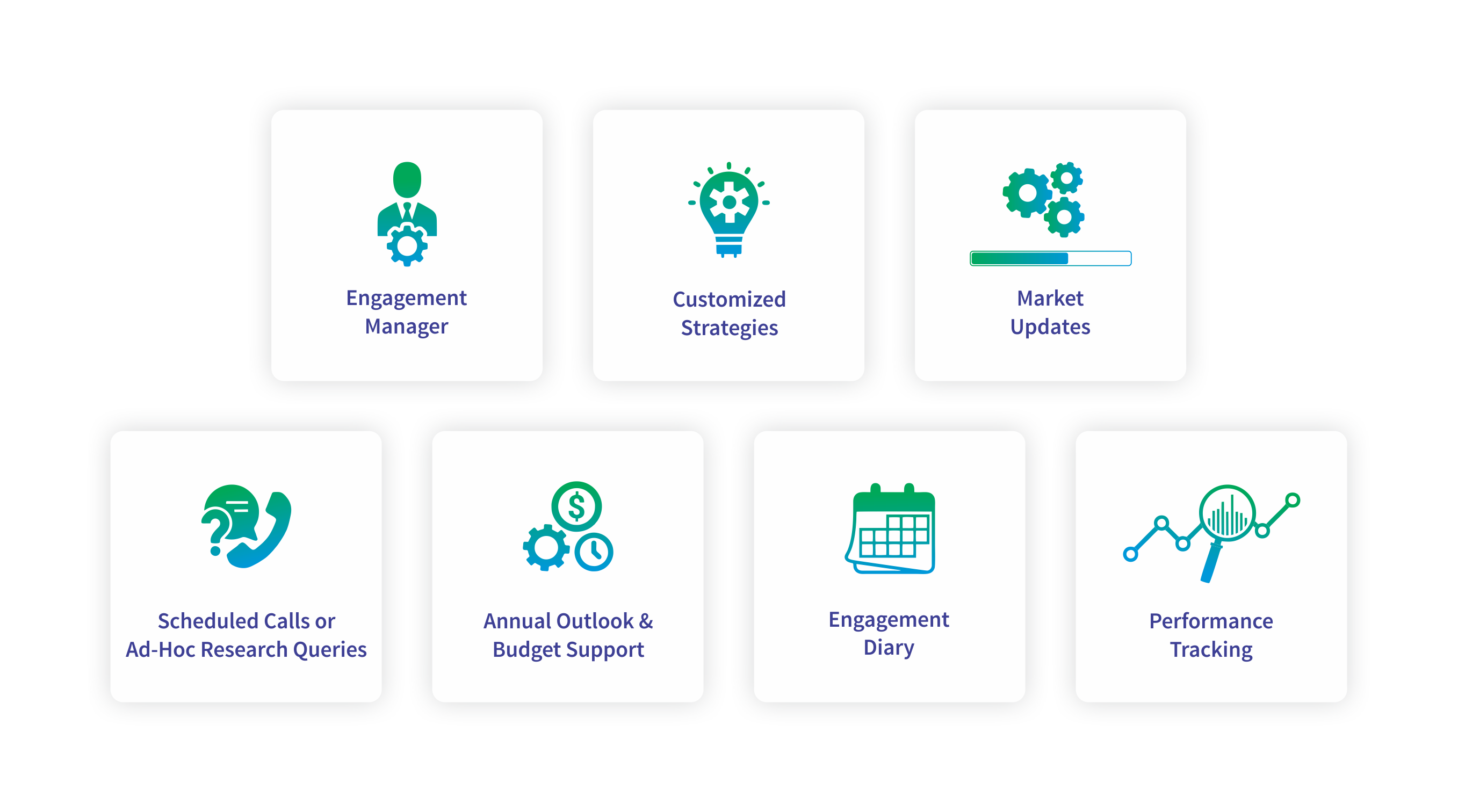 Price Consulting picture