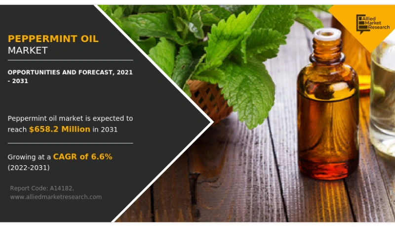 Mentha Oil Value Chain